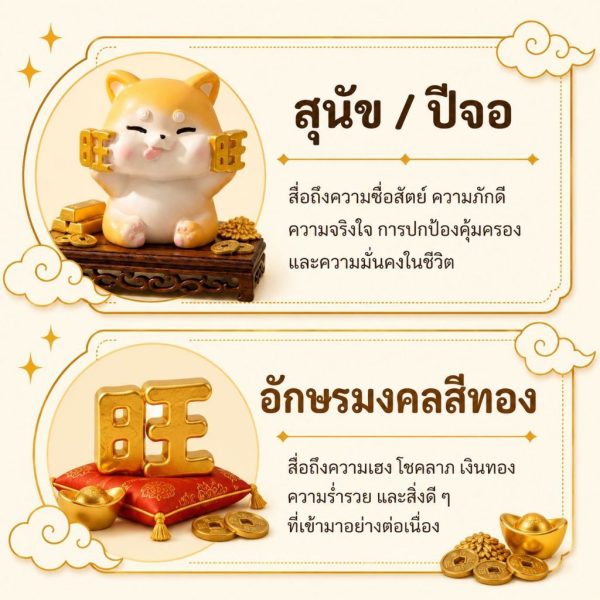 ฟิกเกอร์ สุนัขน้อยปีจอ ถืออักษรมงคล โมเดล นักษัตร เสริมโชคลาภ เรียกทรัพย์ Art Toy ของเล่น