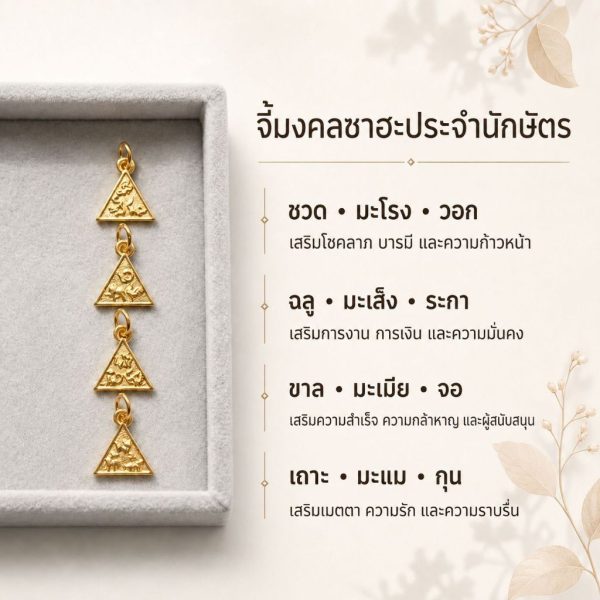 SAHA Zodiac Fortune Charm  จี้มงคลซาฮะแห่งโชคลาภประจำนักษัตร  mooniverse