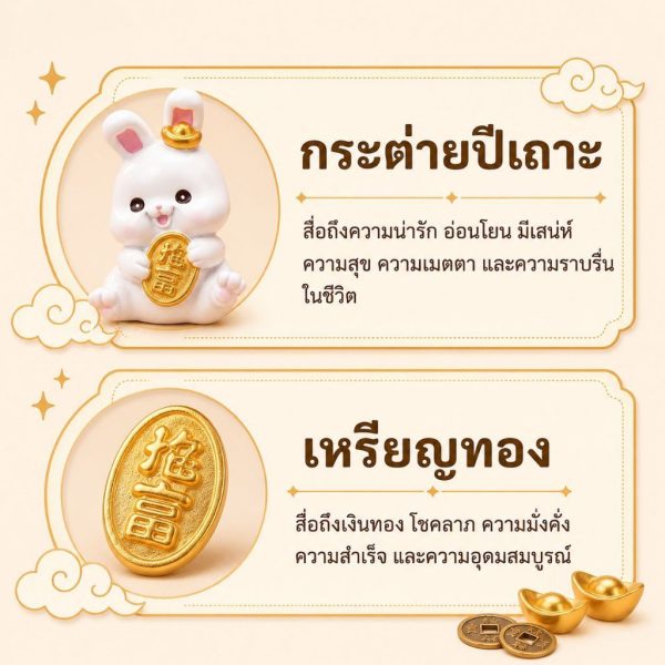 ฟิกเกอร์กระต่ายน้อย ถือเหรียญทอง กระต่ายมงคล โมเดล นักษัตร เสริมโชคลาภ เรียกทรัพย์ Art Toy ของเล่น