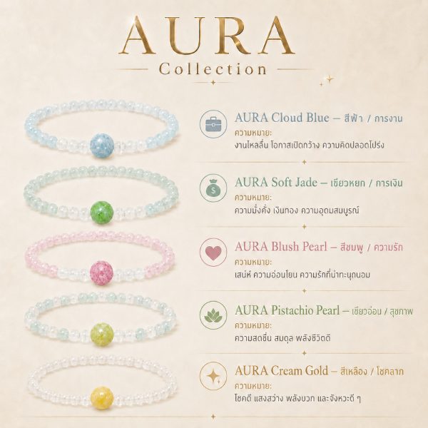 AURA Collection สร้อยข้อมือลูกปัดสีมงคล เสริมออร่า งาน เงิน รัก สุขภาพ โชคลาภ Mooniverse
