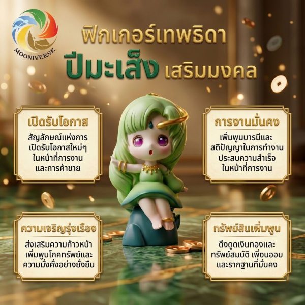 โมเดลฟิกเกอร์ เสริมมงคล เทพธิดา 12นักษัตร ( ปีมะเส็ง ) โชคลาภ เสริมเงินทอง ของขวัญวันเกิด ของสะสม