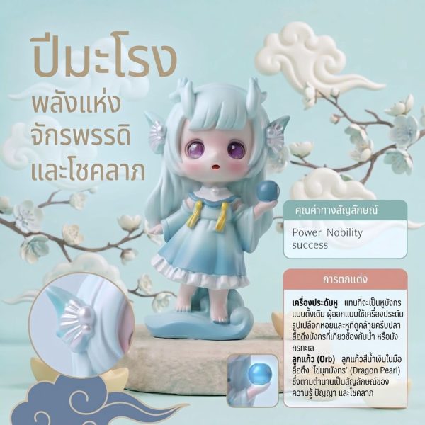 โมเดลฟิกเกอร์ เสริมมงคล เทพธิดา 12นักษัตร ( ปีมะโรง ) โชคลาภ เสริมเงินทอง ของขวัญวันเกิด ของสะสม