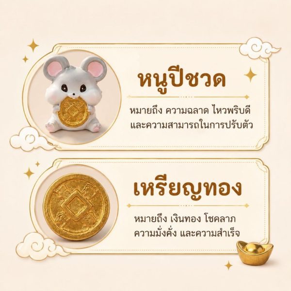 ฟิกเกอร์ หนูน้อยปีชวด ถือเหรียญทอง โมเดล นักษัตร เสริมโชคลาภ เรียกทรัพย์ Art Toy ของเล่น