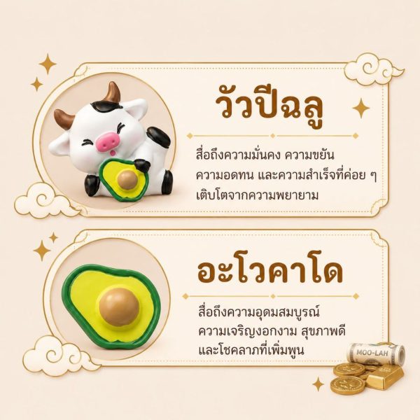 ฟิกเกอร์ วัวน้อยปีฉลู ถืออะโวคาโด โมเดล นักษัตร ความอุดมสมบูรณ์ โชคลาภ เรียกทรัพย์ Art Toy ของเล่น